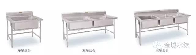 金城環保炊具